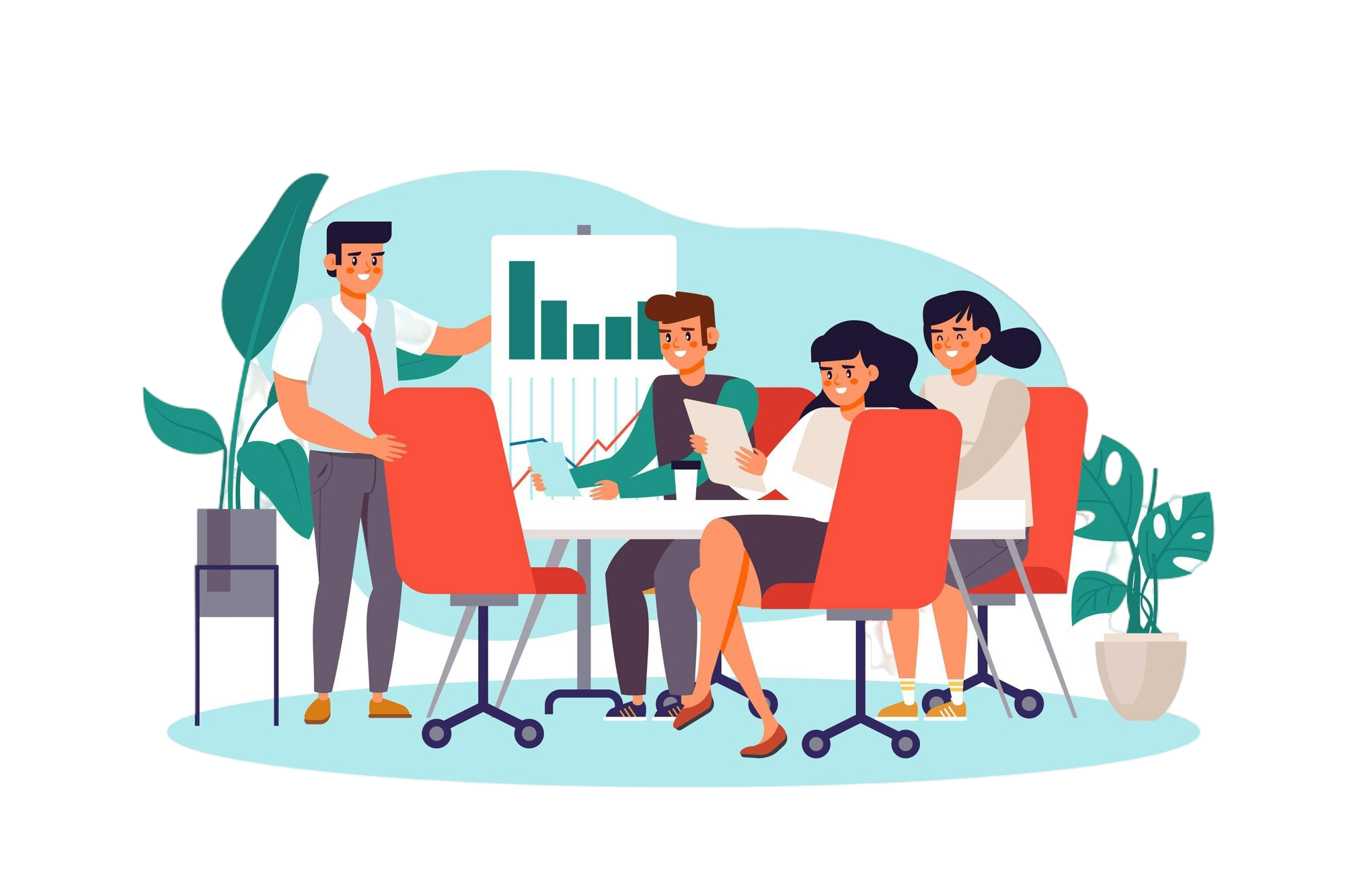 post incident analysis and reporting