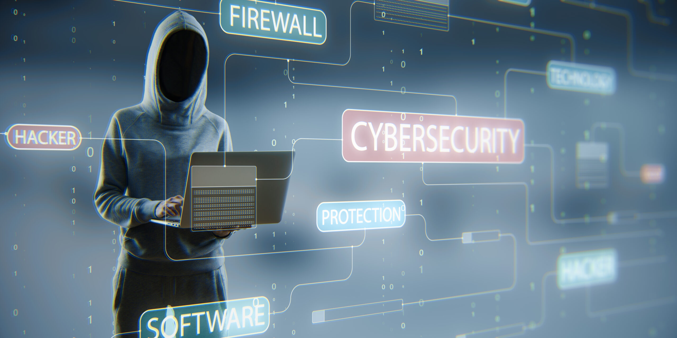 Cyber security